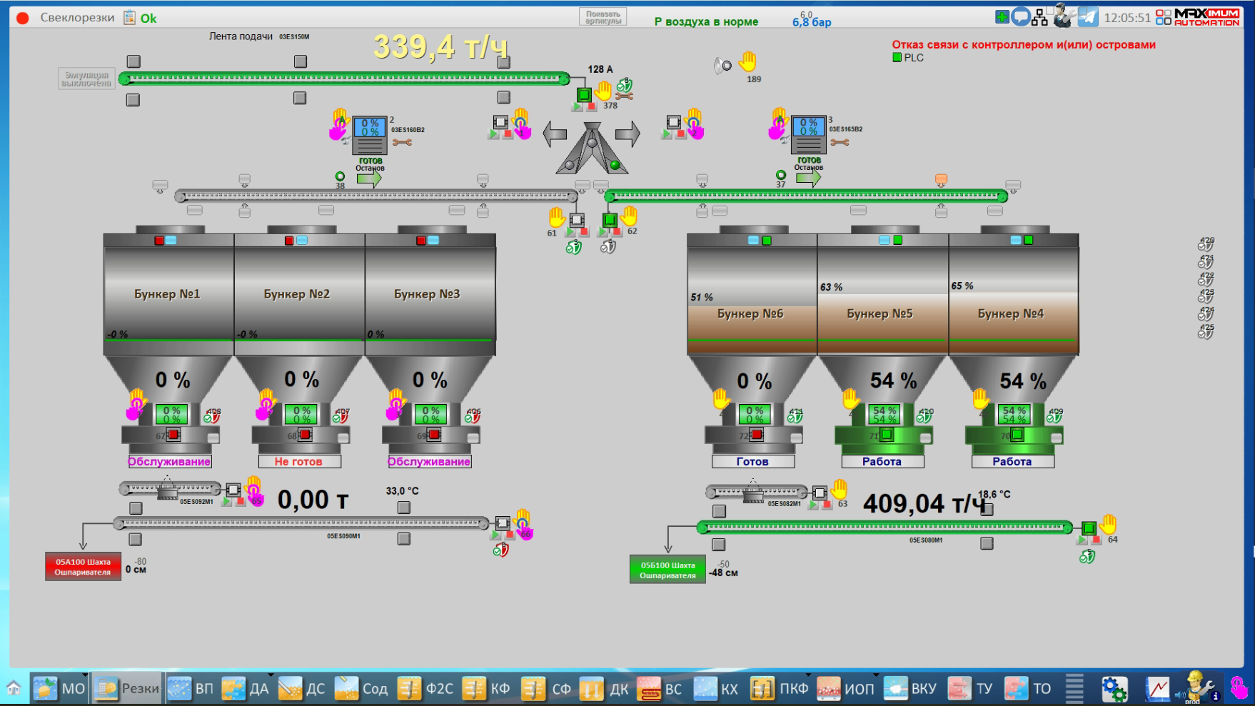 СЗ Кирсановский, 2025 год