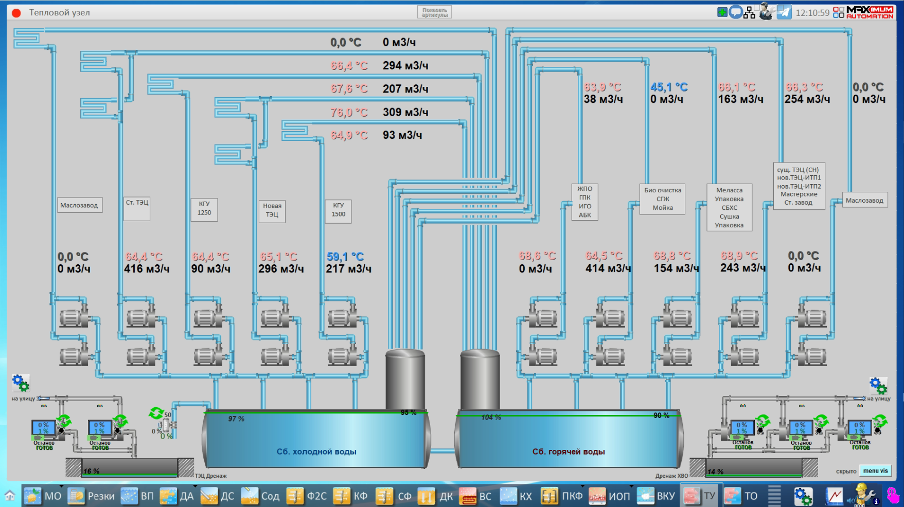 СЗ Кирсановский, 2025 год