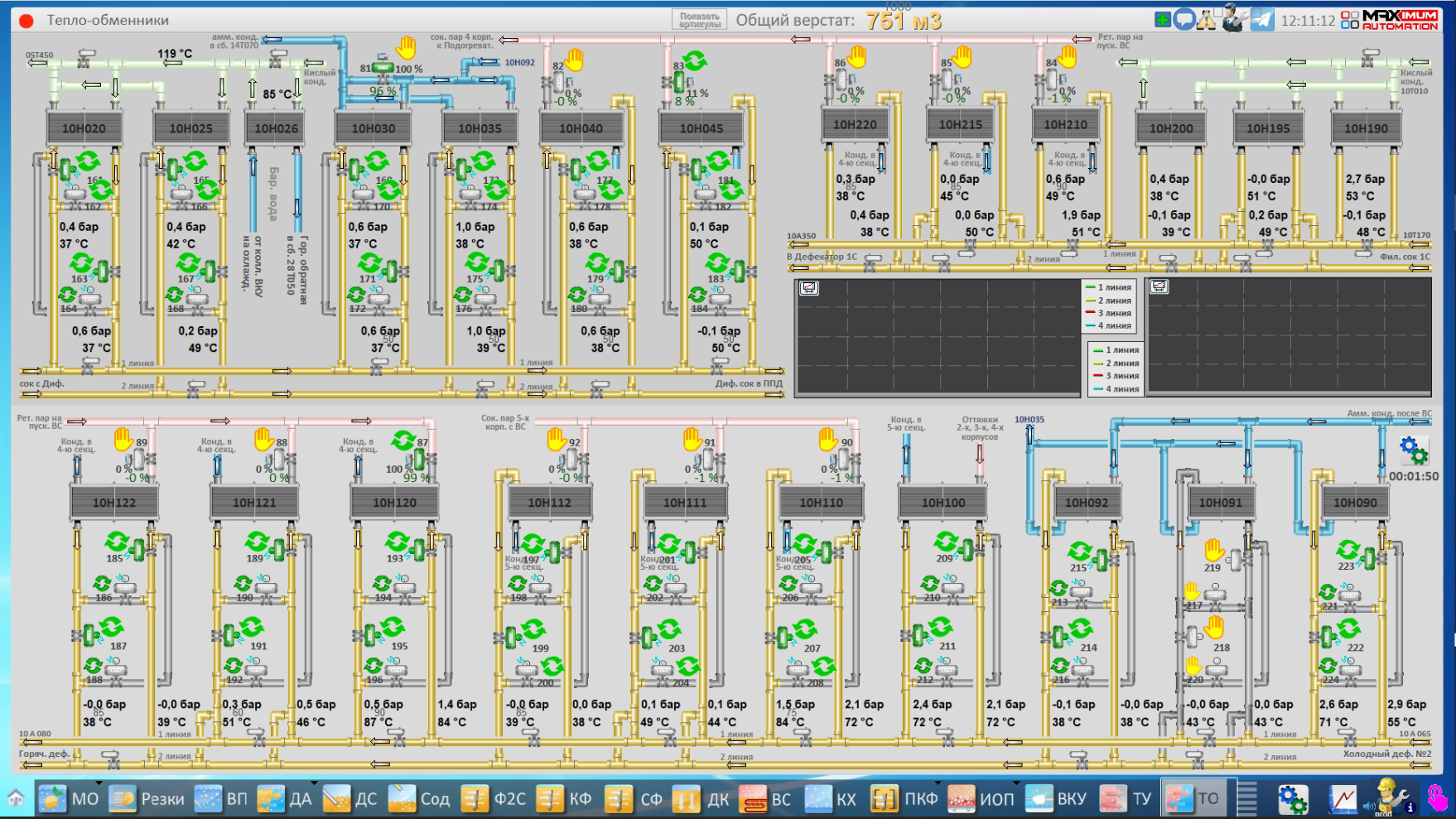 СЗ Кирсановский, 2025 год