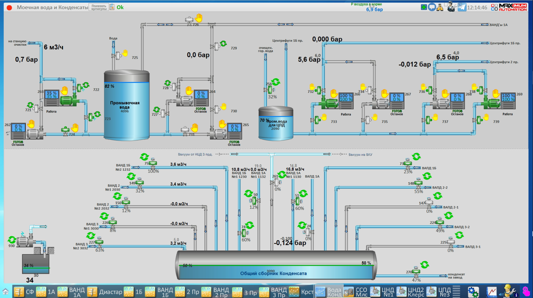 СЗ Кирсановский, 2025 год