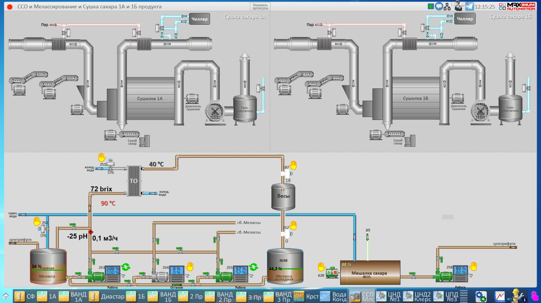 СЗ Кирсановский, 2025 год