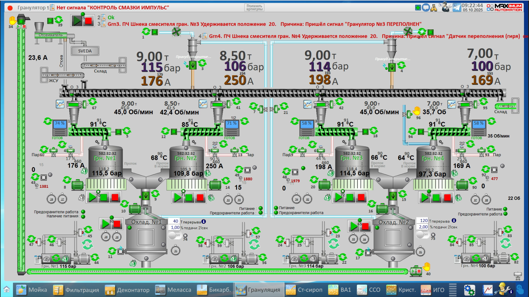 СЗ Колпнянский, 2025 год
