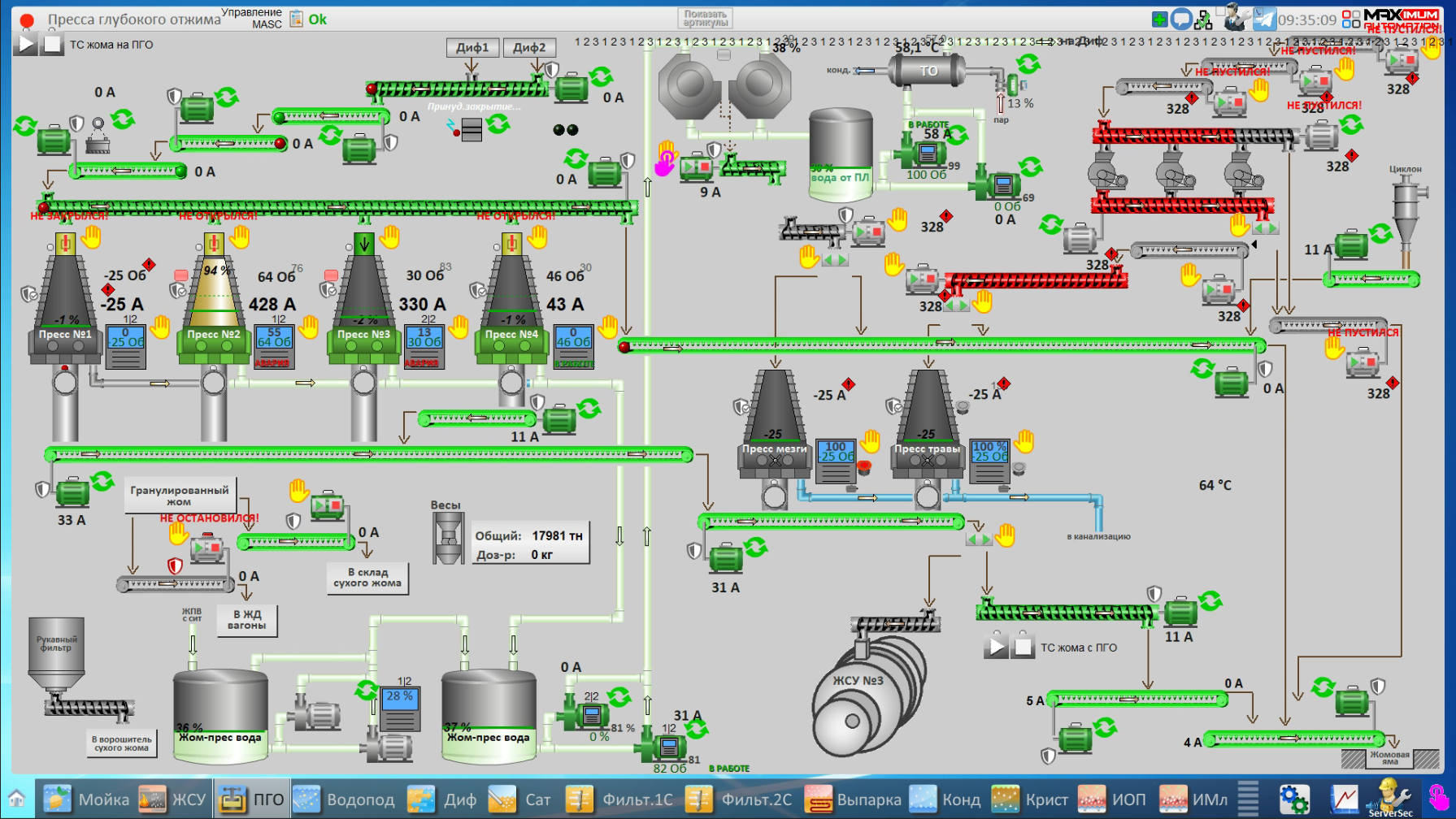 СЗ Кореновский, 2025 год