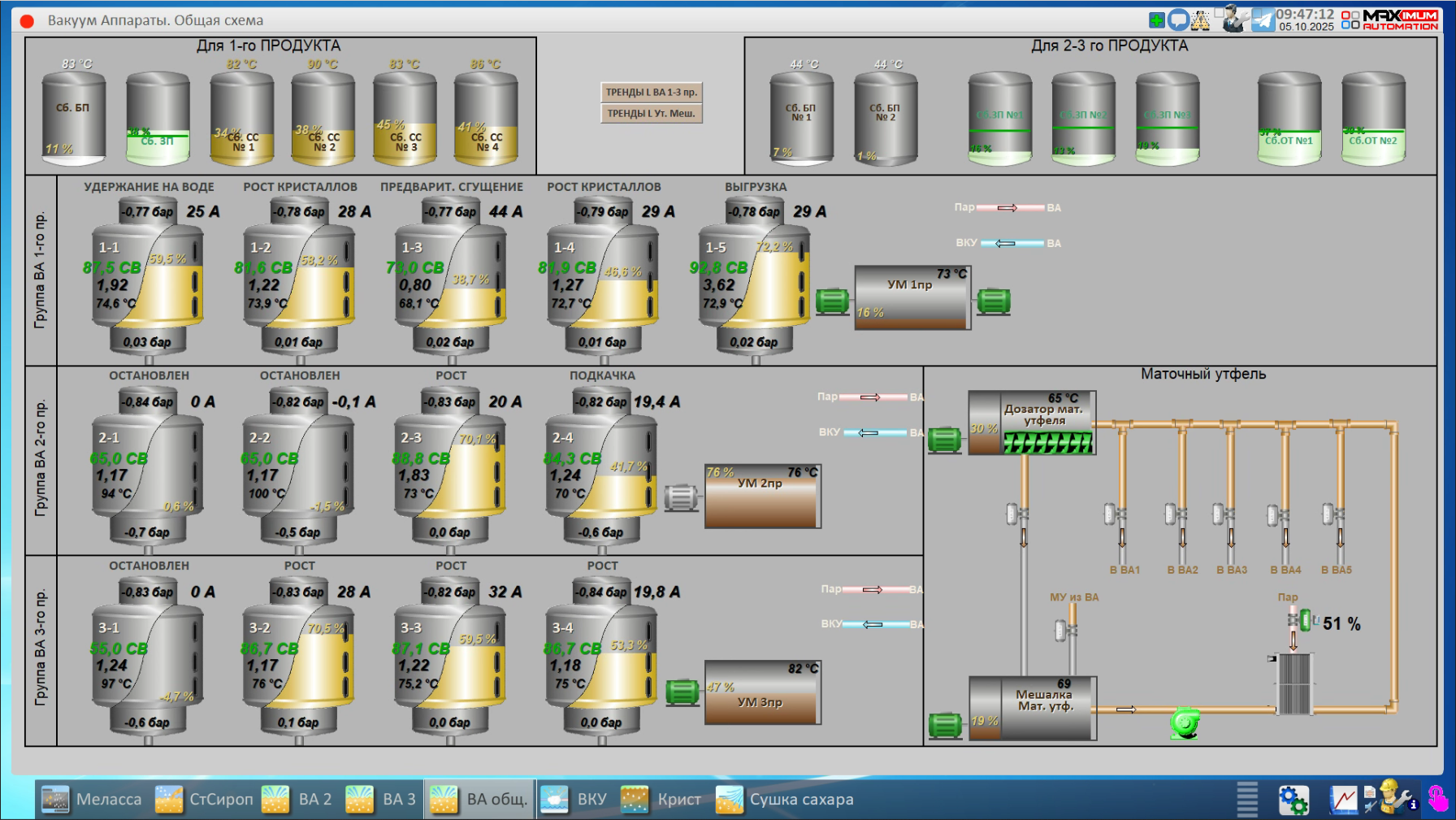СЗ Лебедянский, 2025 год