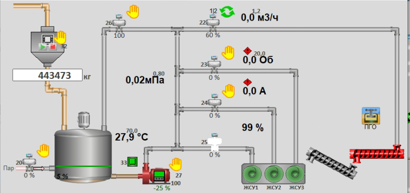 СЗ Новопокровский, 2025 год