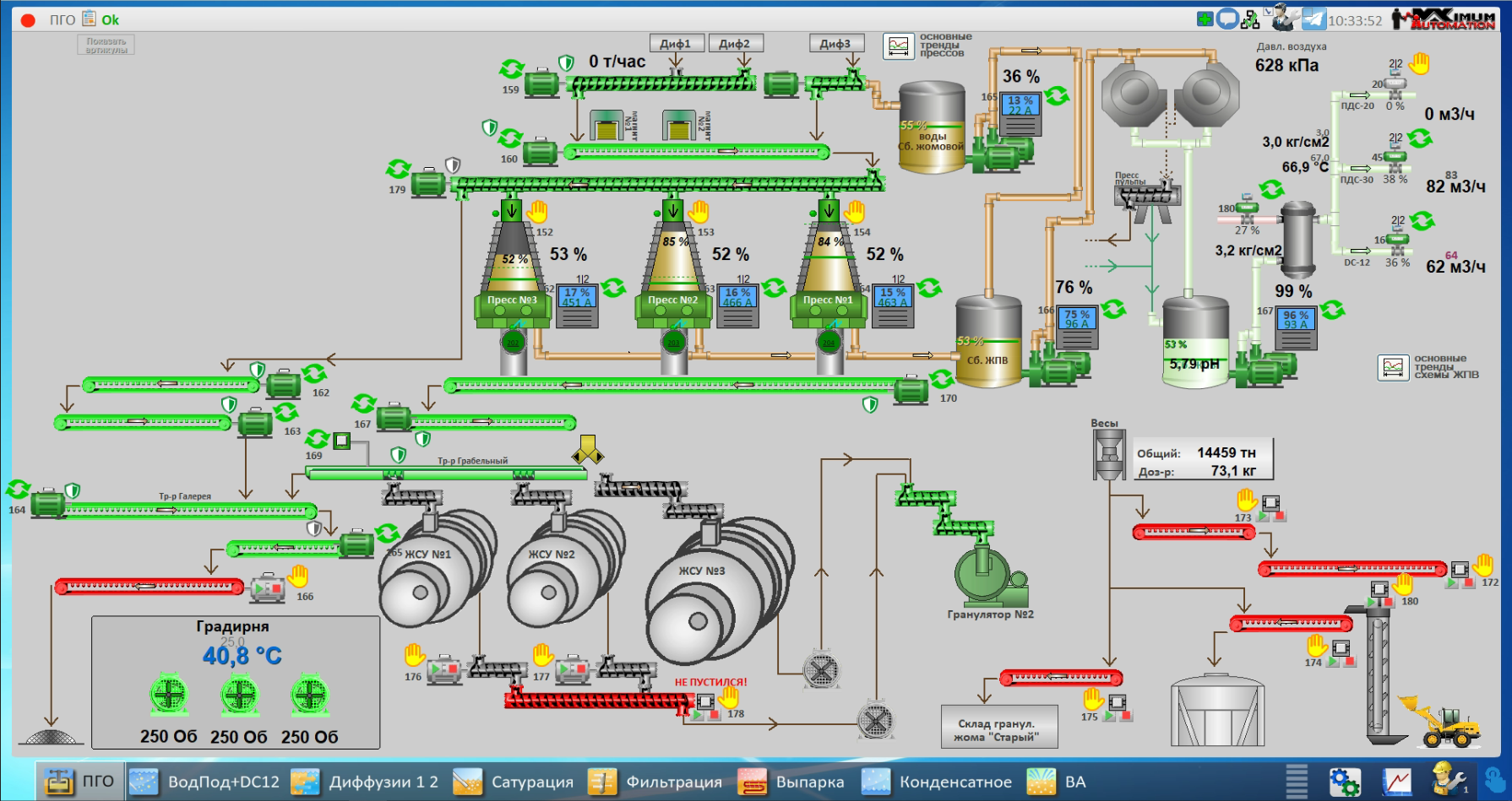 СЗ Павловский, 2025 год