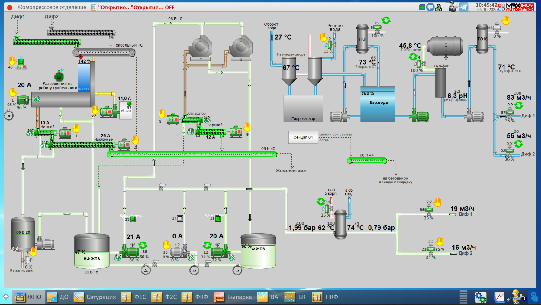 СЗ Сергачский, 2025 год