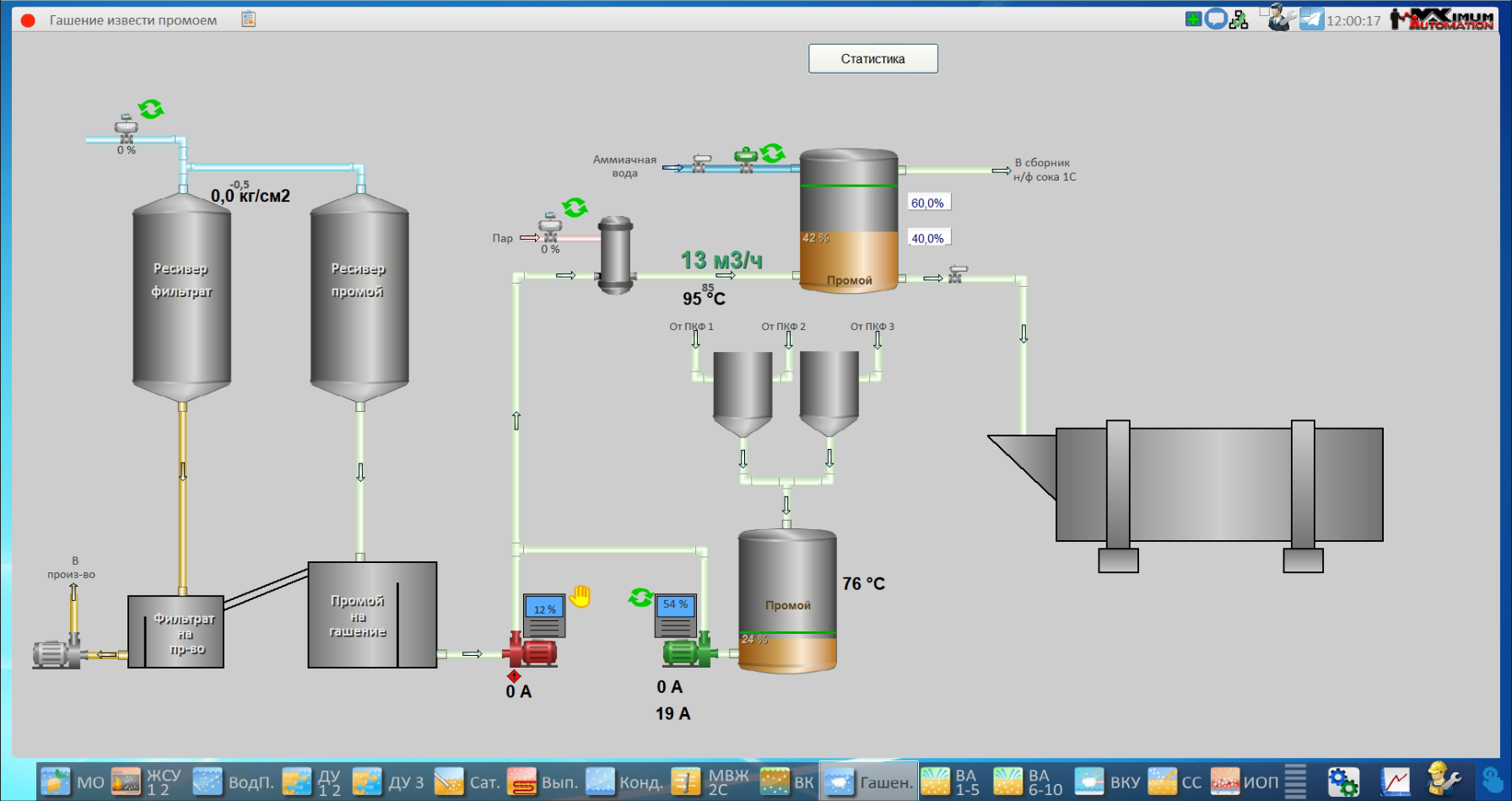СЗ Тихорецкий, 2025 год