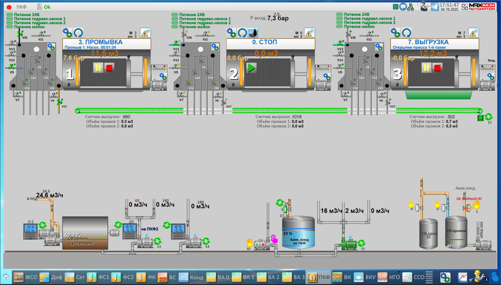 СЗ Буинский, 2025 год