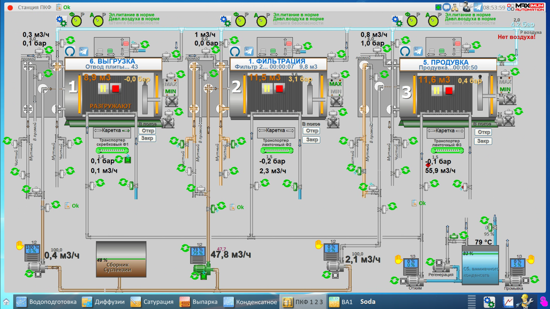 СЗ Грязинский, 2025 год