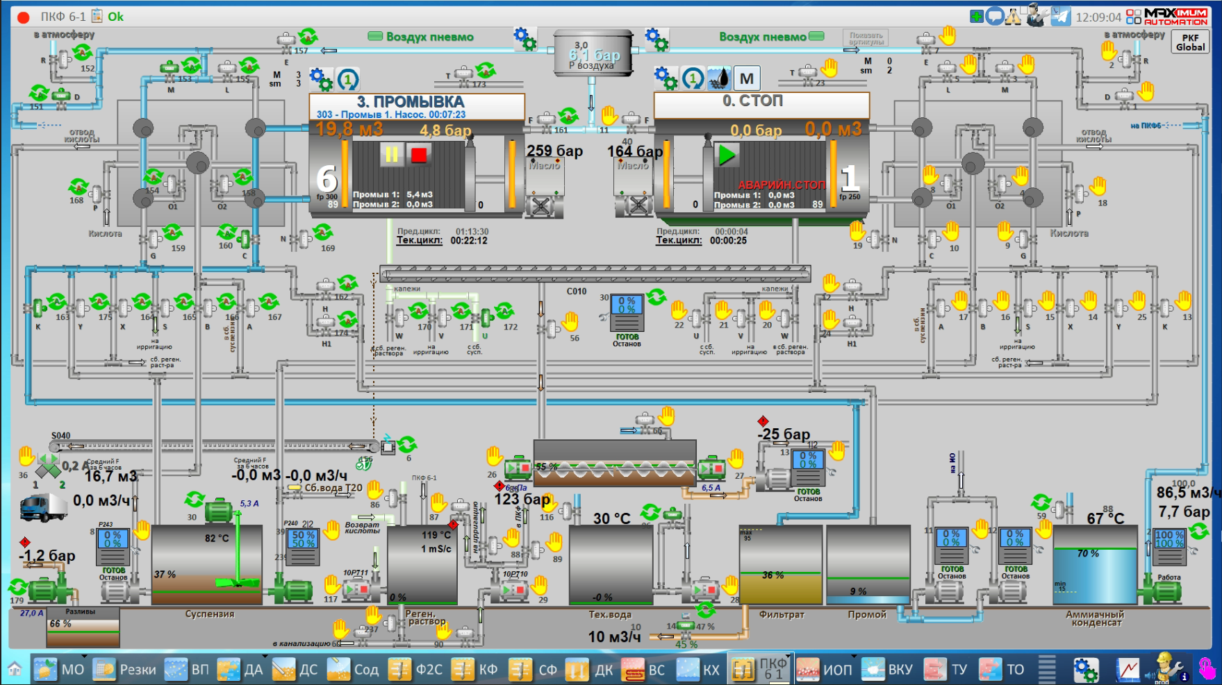 СЗ Кирсановский, 2025 год