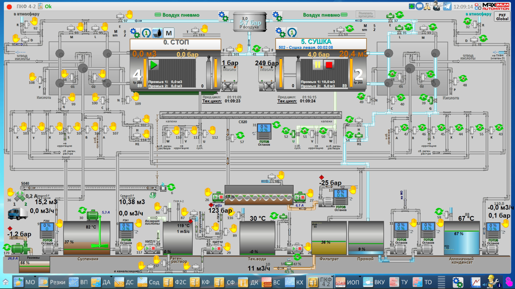 СЗ Кирсановский, 2025 год