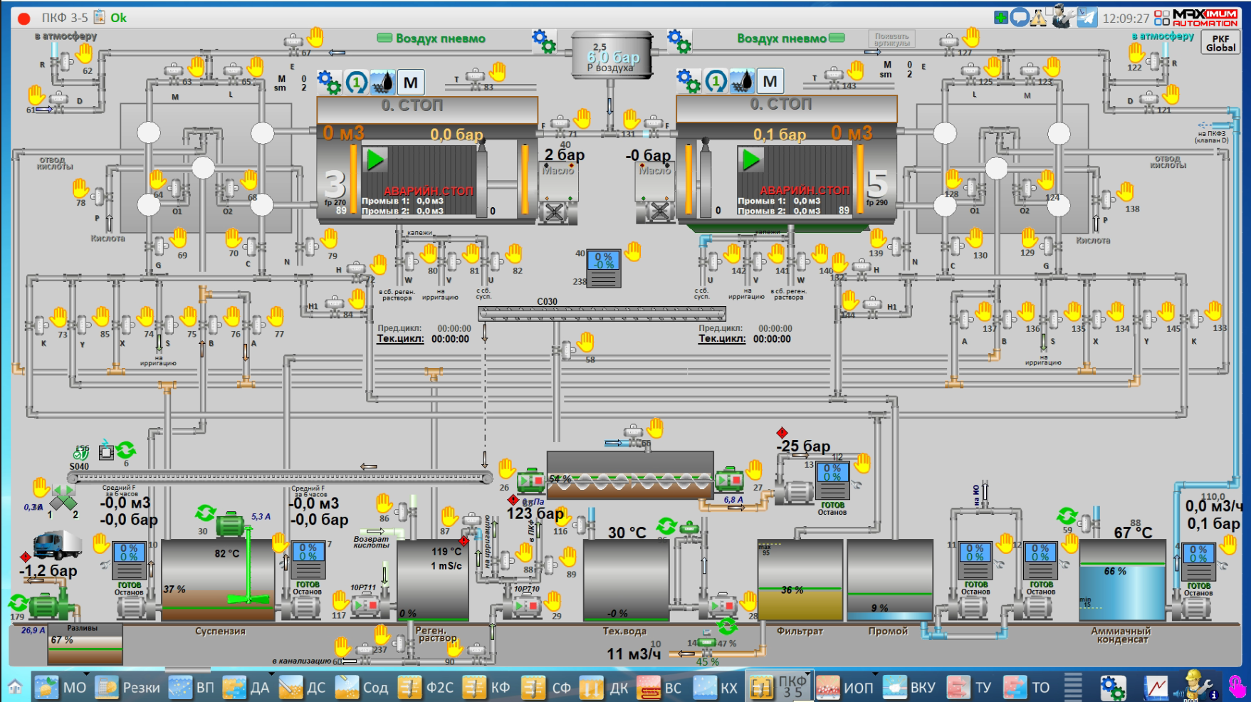 СЗ Кирсановский, 2025 год