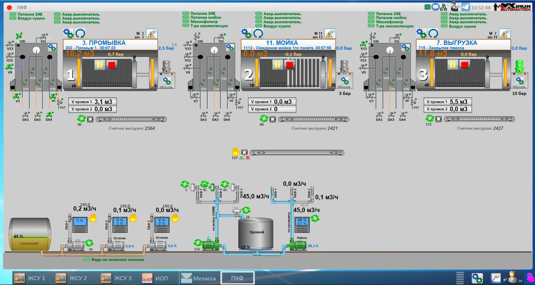 СЗ Новопокровский, 2025 год