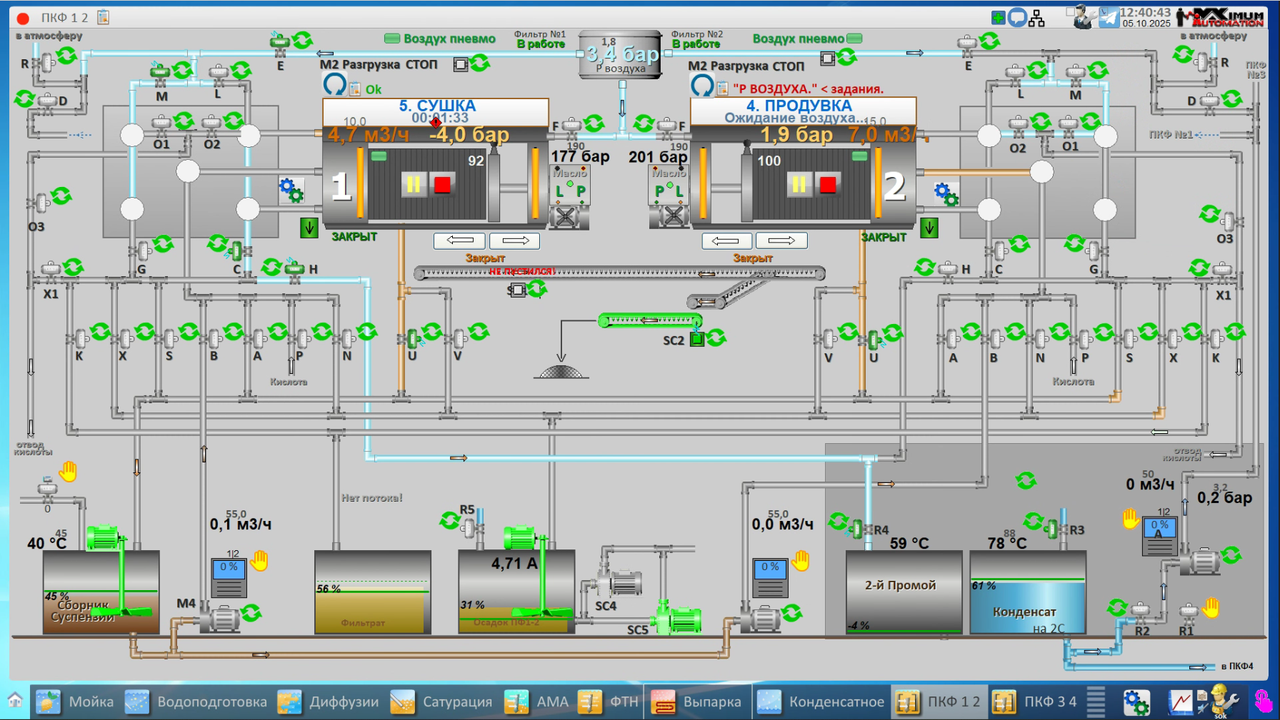 СЗ Раевский, 2025 год
