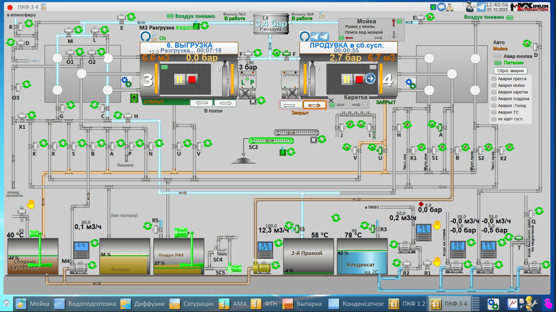 СЗ Раевский, 2025 год