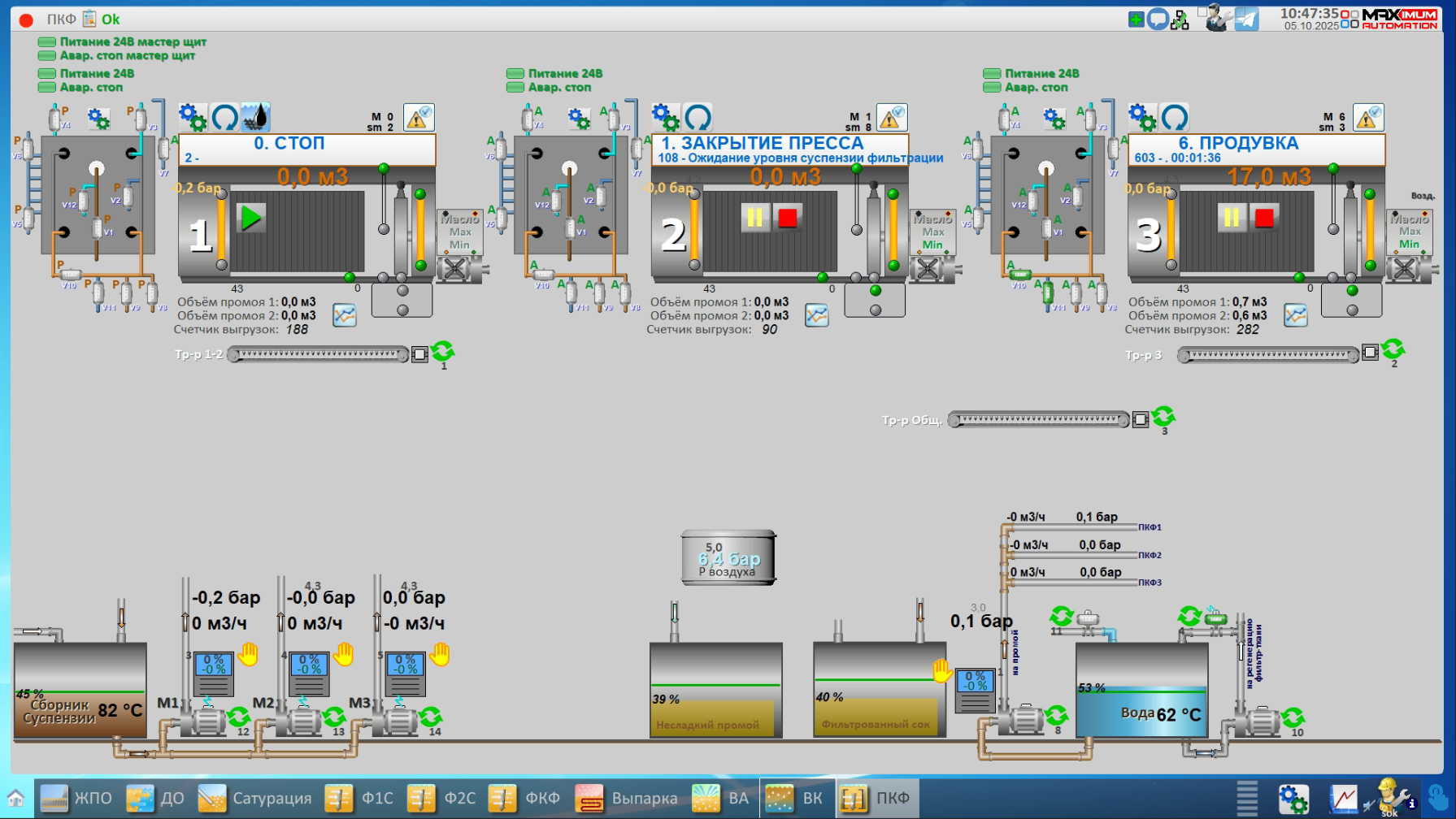 СЗ Сергачский, 2025 год