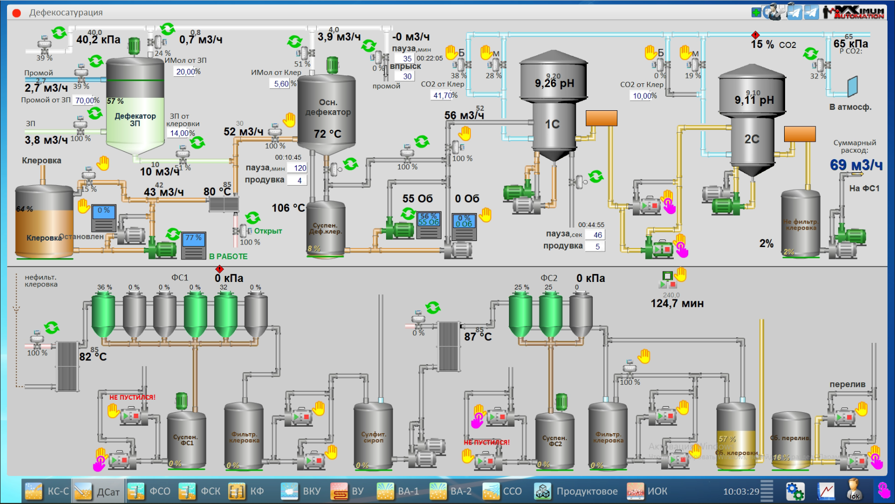СЗ Армения, 2025 год