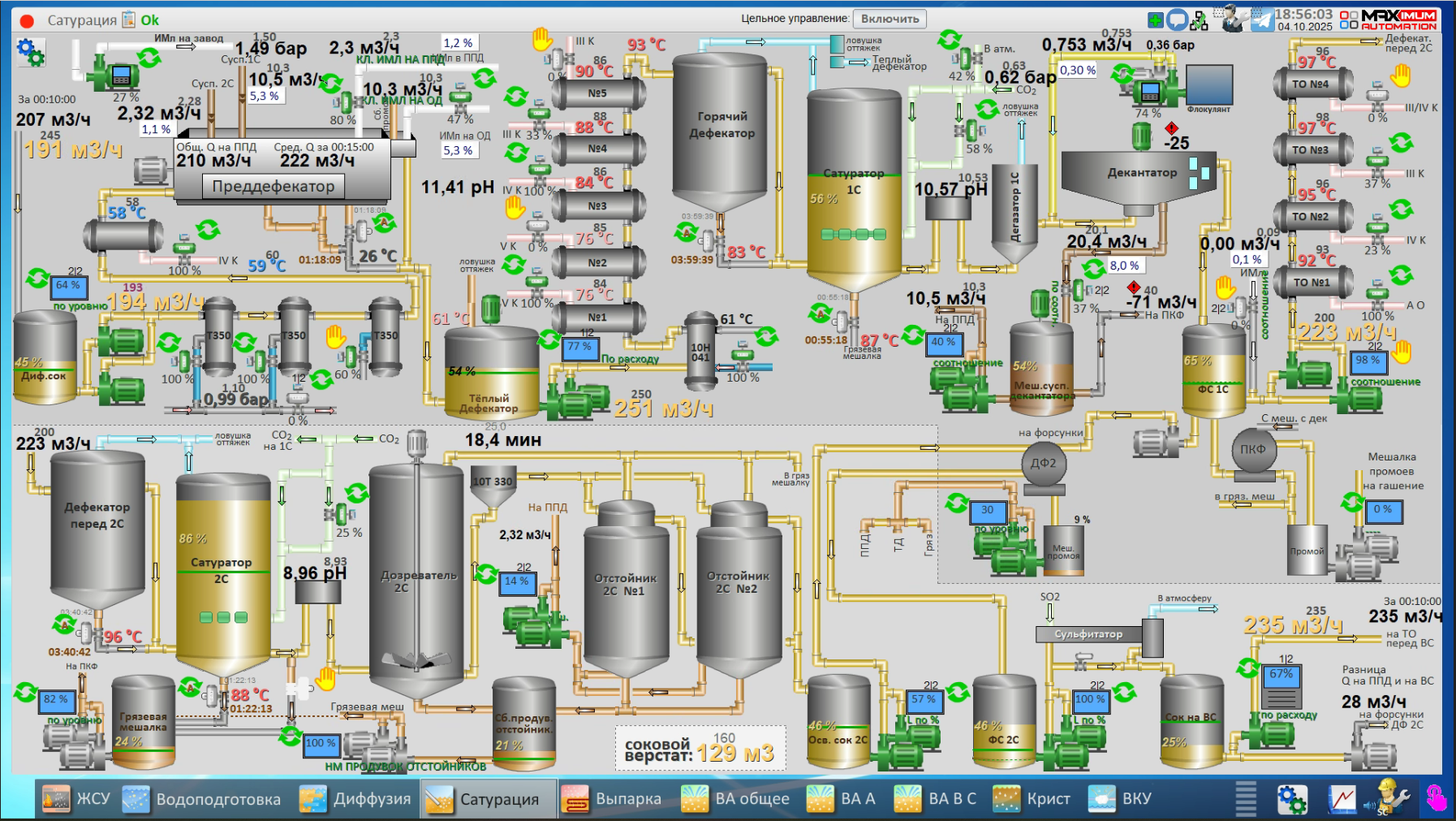 СЗ Балашовский, 2025 год