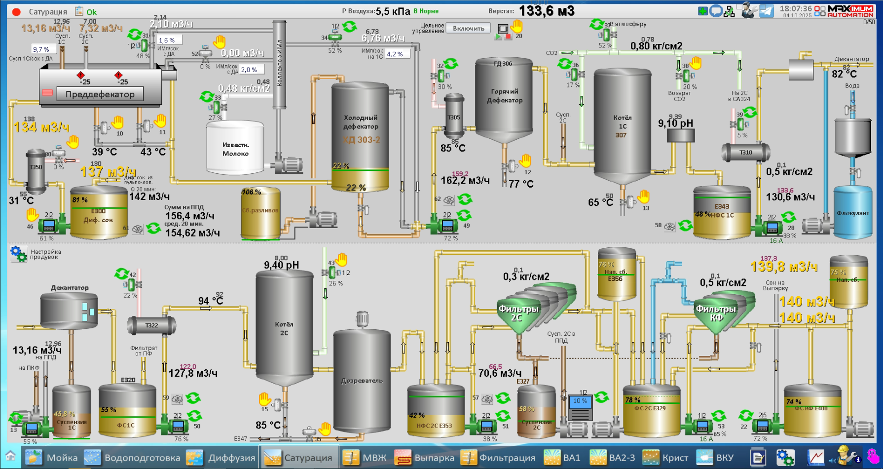 СЗ Грибановский, 2025 год