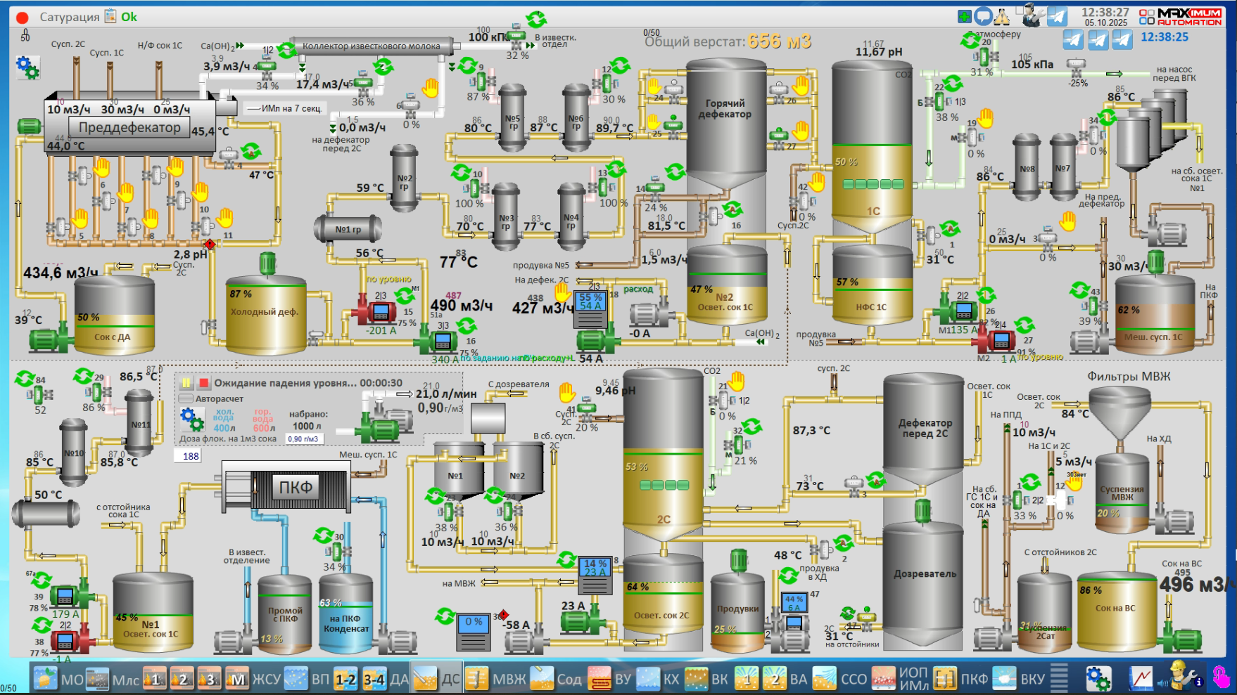 СЗ Ленинградский, 2025 год