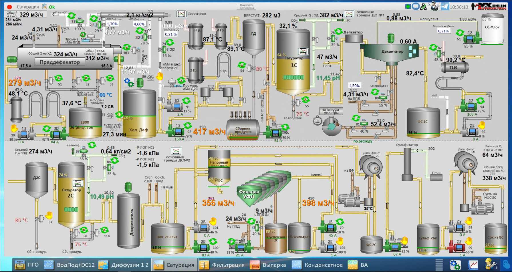 СЗ Павловский, 2025 год