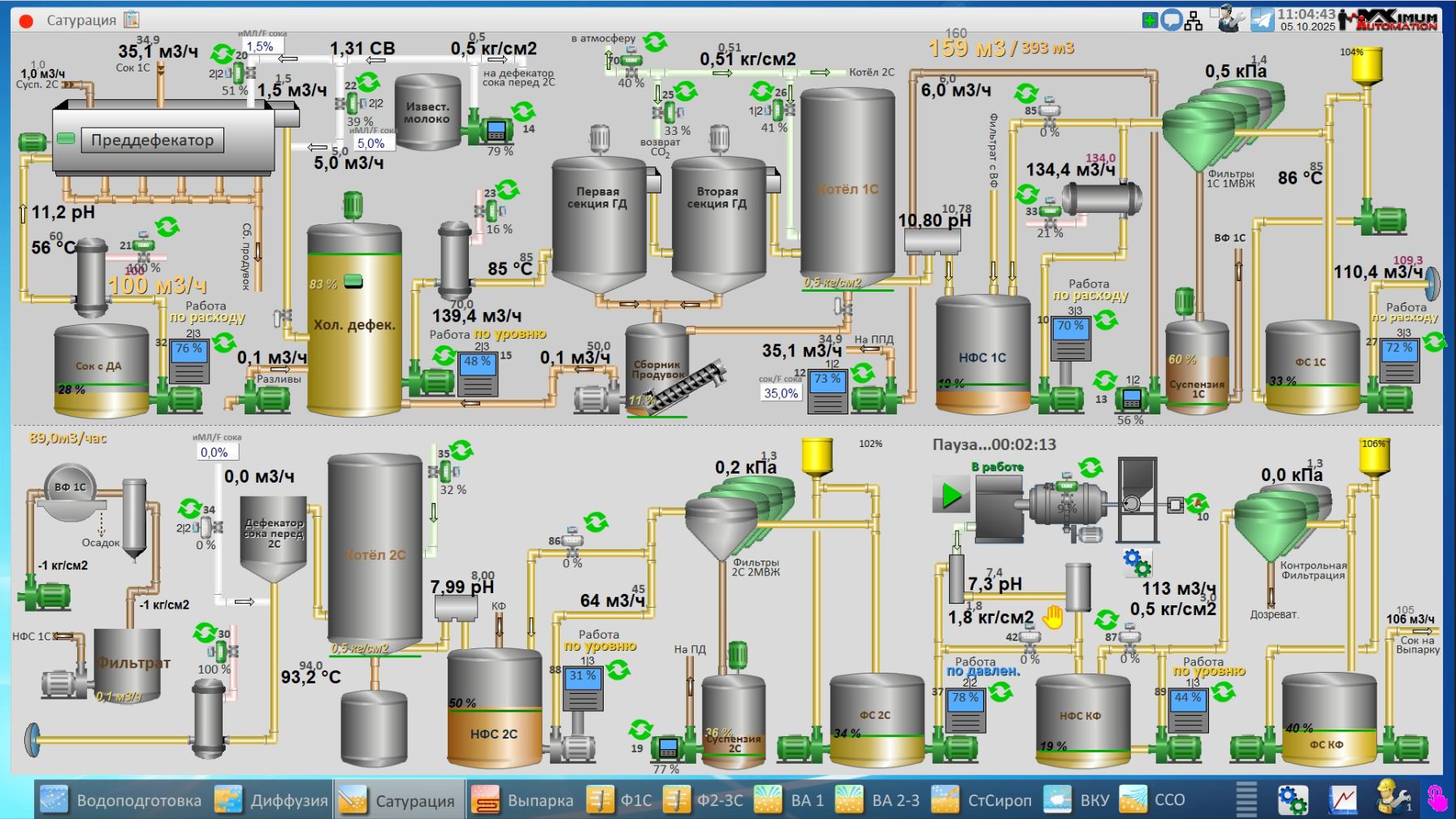 СЗ Сотницинский, 2025 год