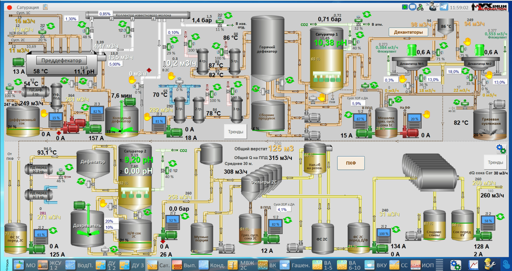 СЗ Тихорецкий, 2025 год