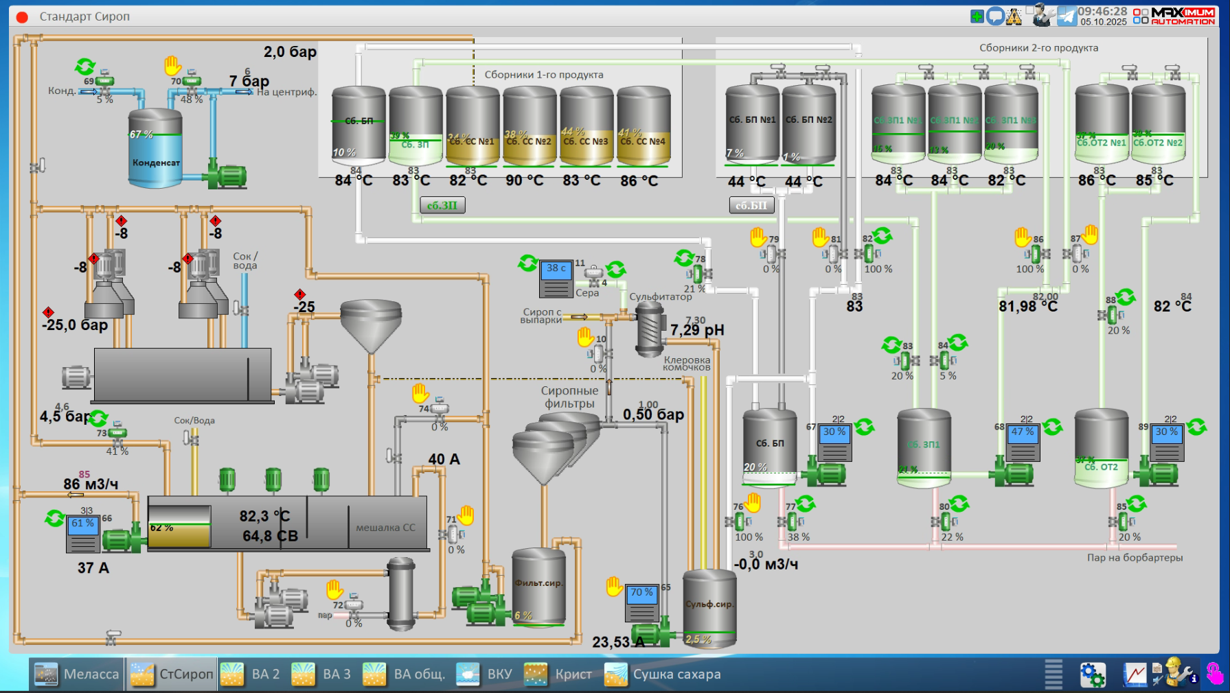 СЗ Лебедянский, 2025 год