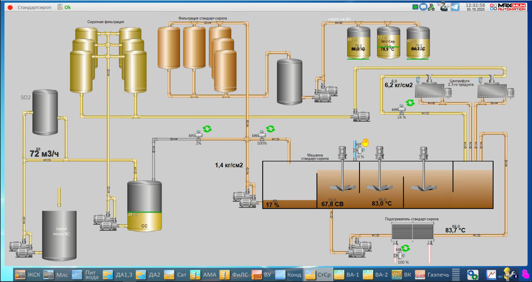 СЗ Новокубанский, 2025 год