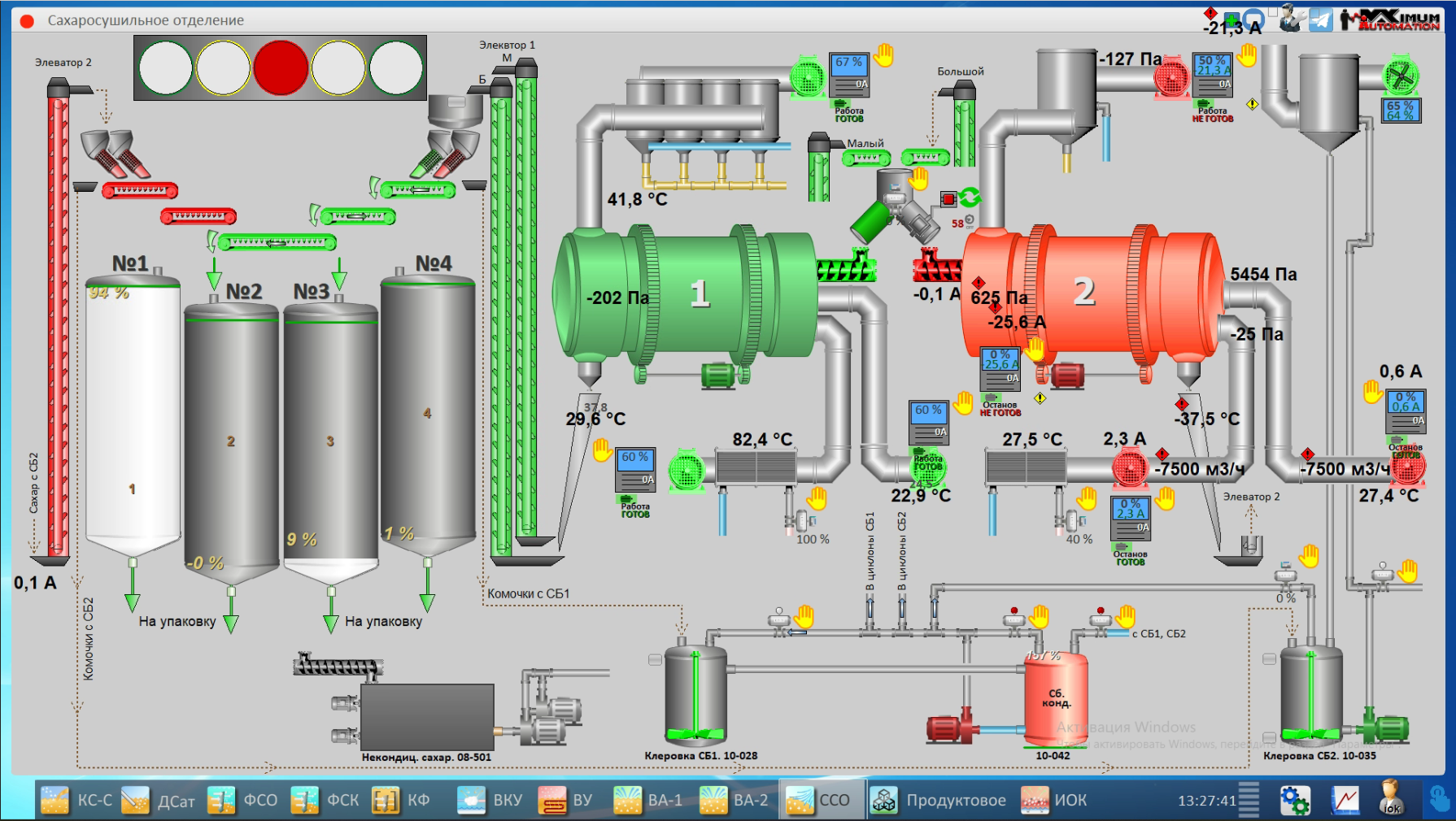 СЗ Армения, 2025 год