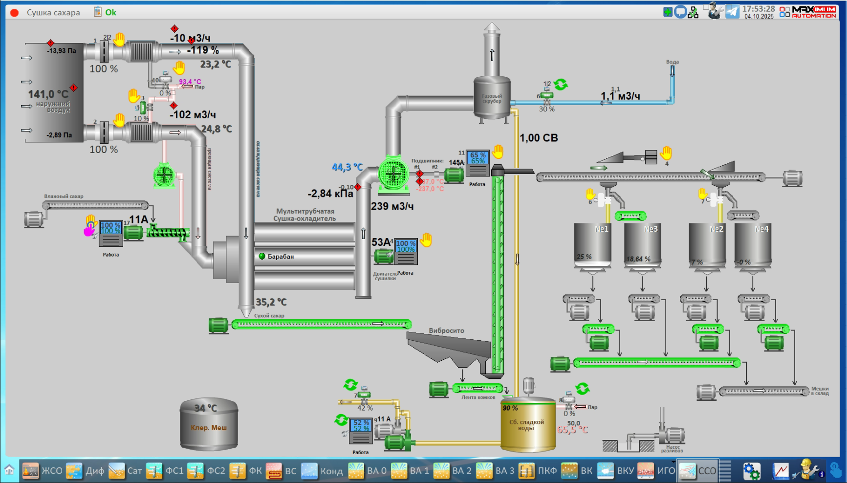 СЗ Буинский, 2025 год