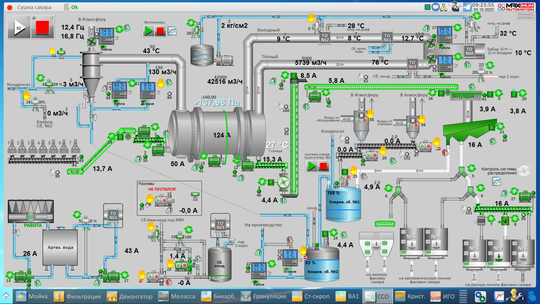 СЗ Колпнянский, 2025 год