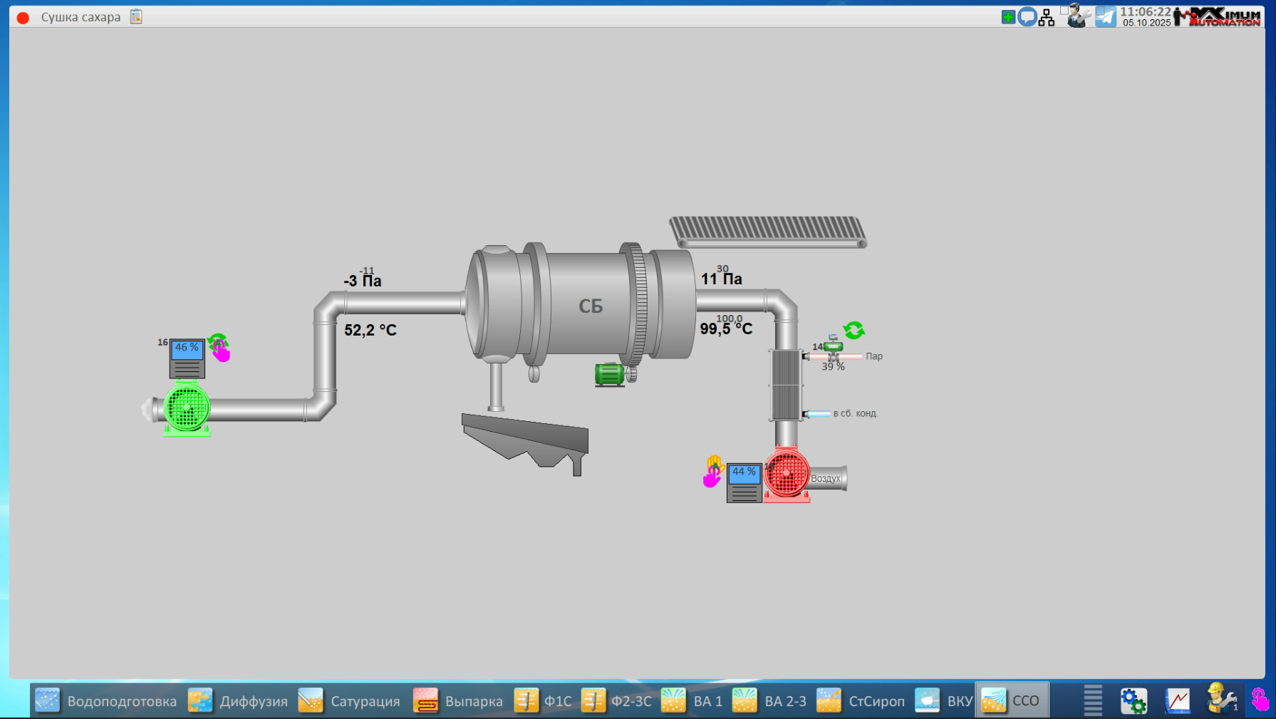 СЗ Сотницинский, 2025 год