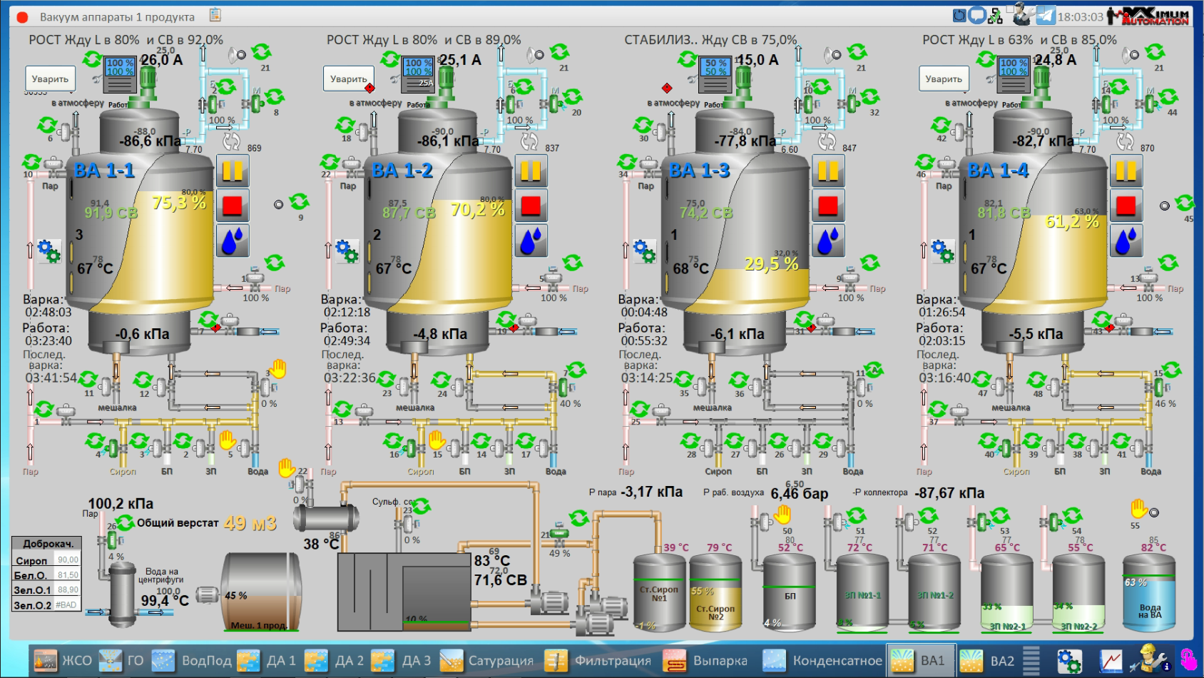 СЗ Гирей, 2025 год