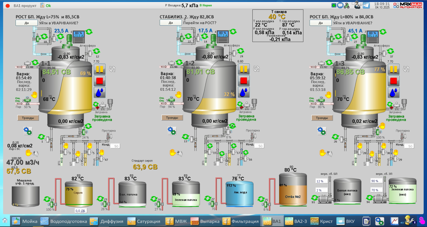 СЗ Грибановский, 2025 год