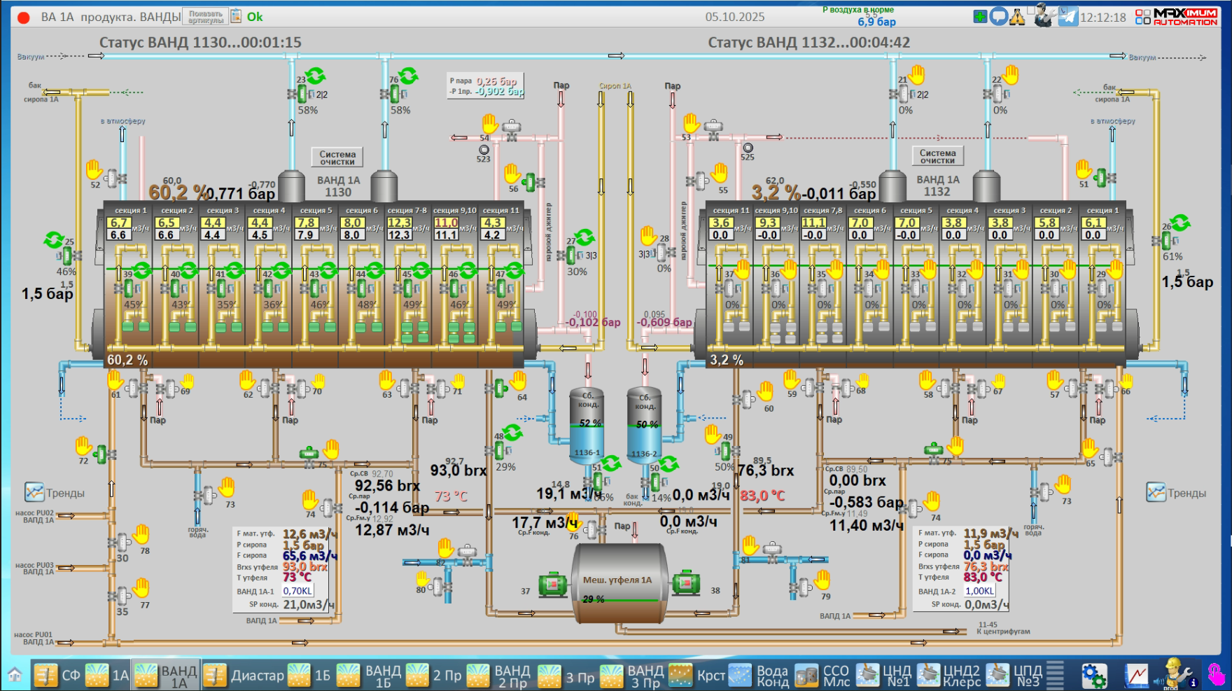 СЗ Кирсановский, 2025 год