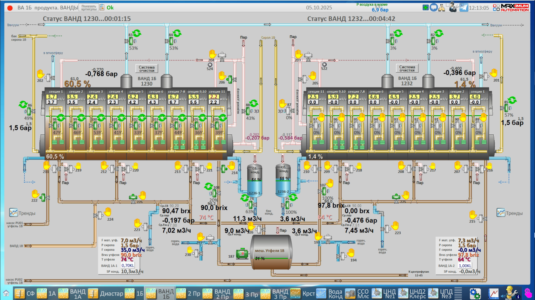 СЗ Кирсановский, 2025 год