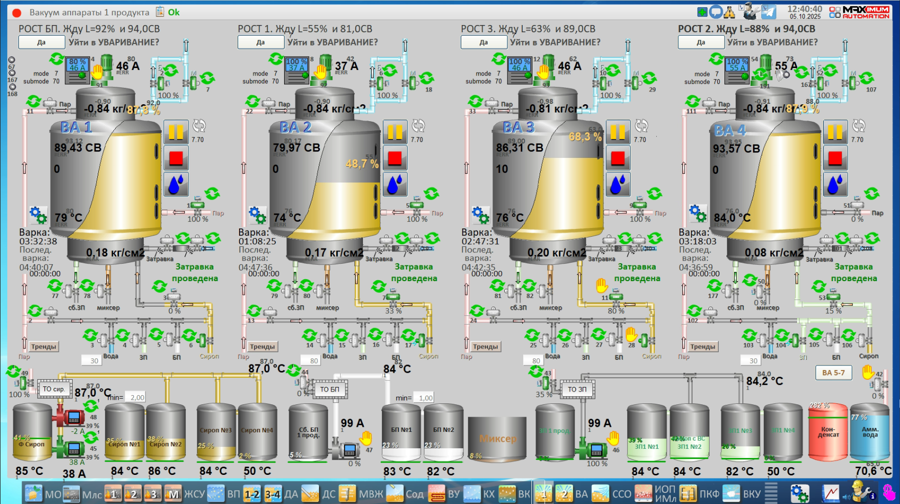 СЗ Ленинградский, 2025 год