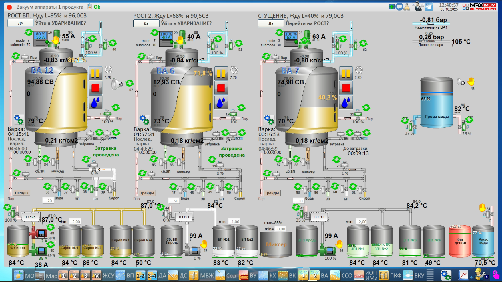 СЗ Ленинградский, 2025 год