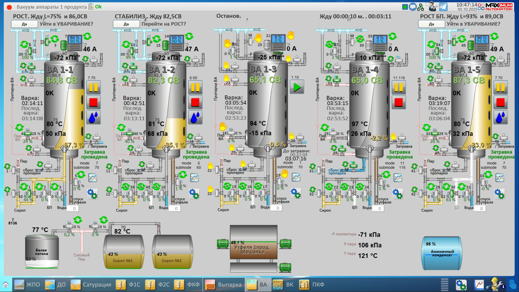 СЗ Сергачский, 2025 год