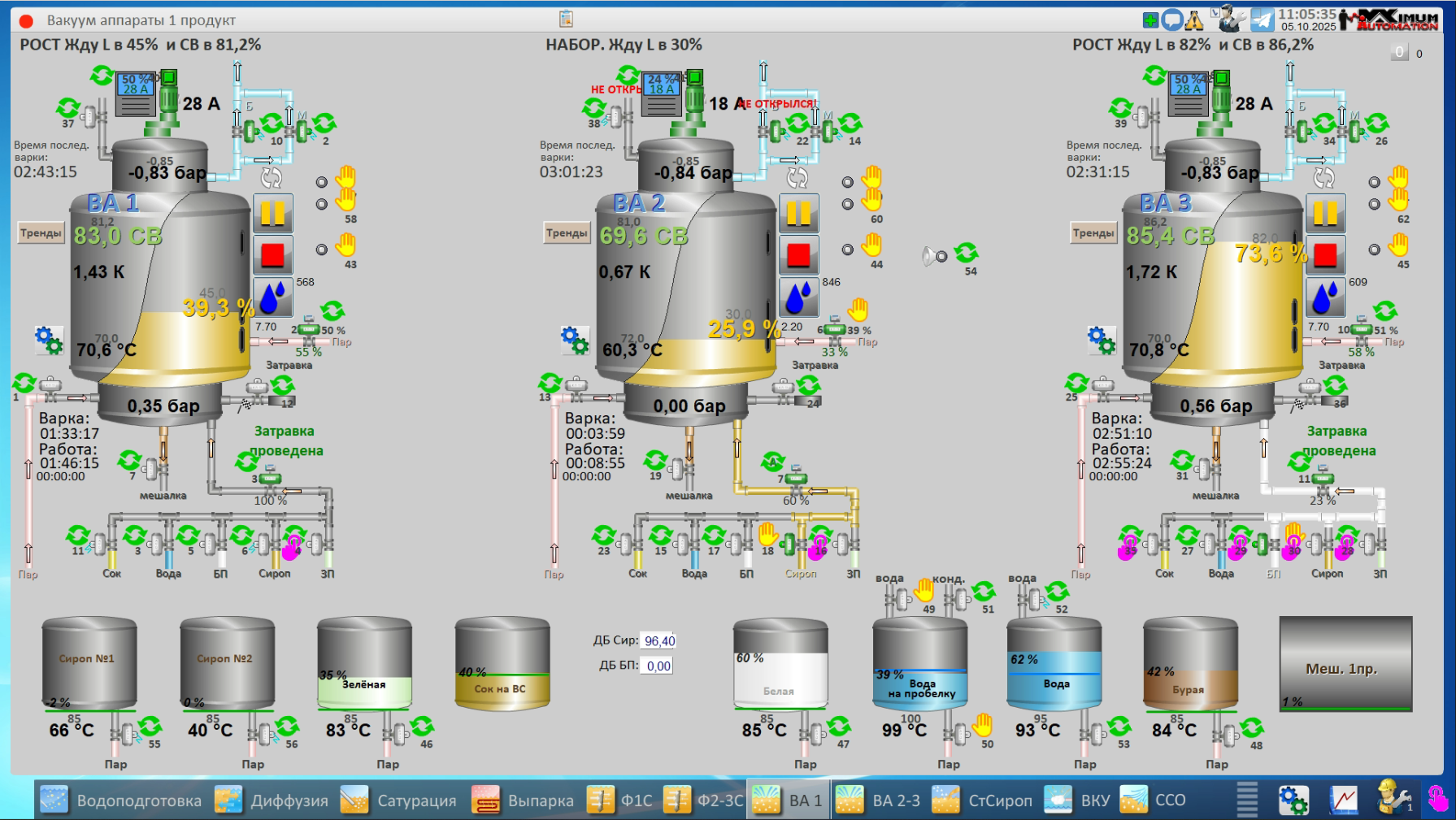 СЗ Сотницинский, 2025 год