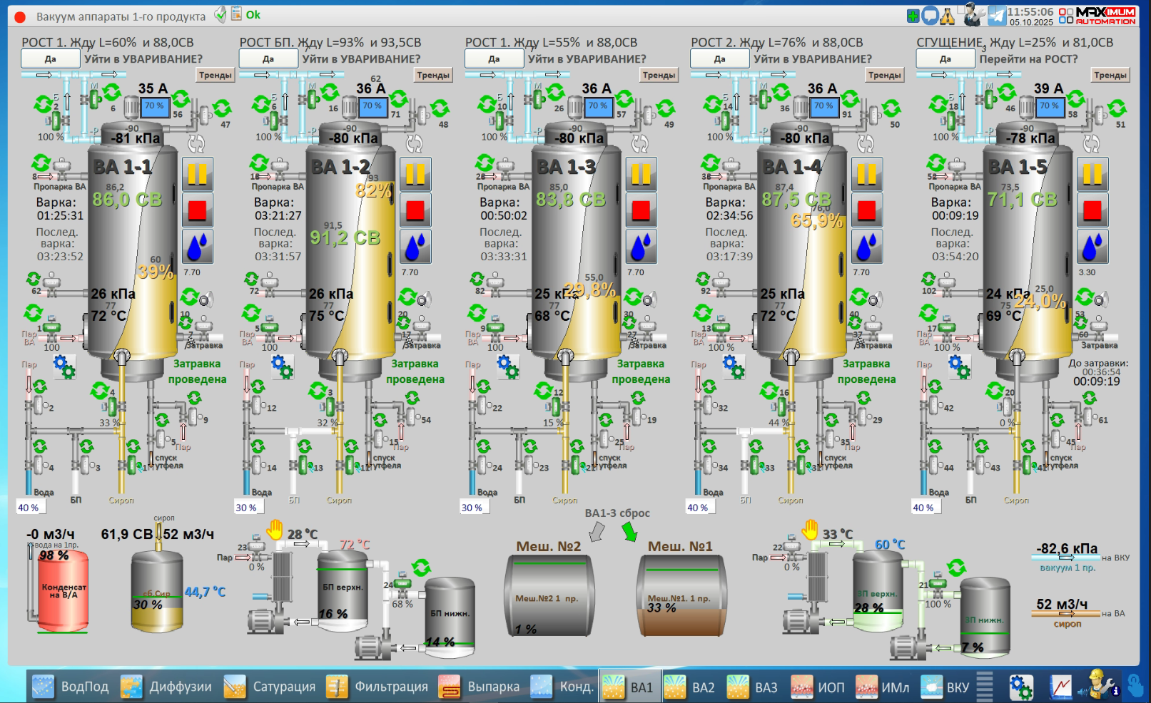 СЗ Тимашевский, 2025 год