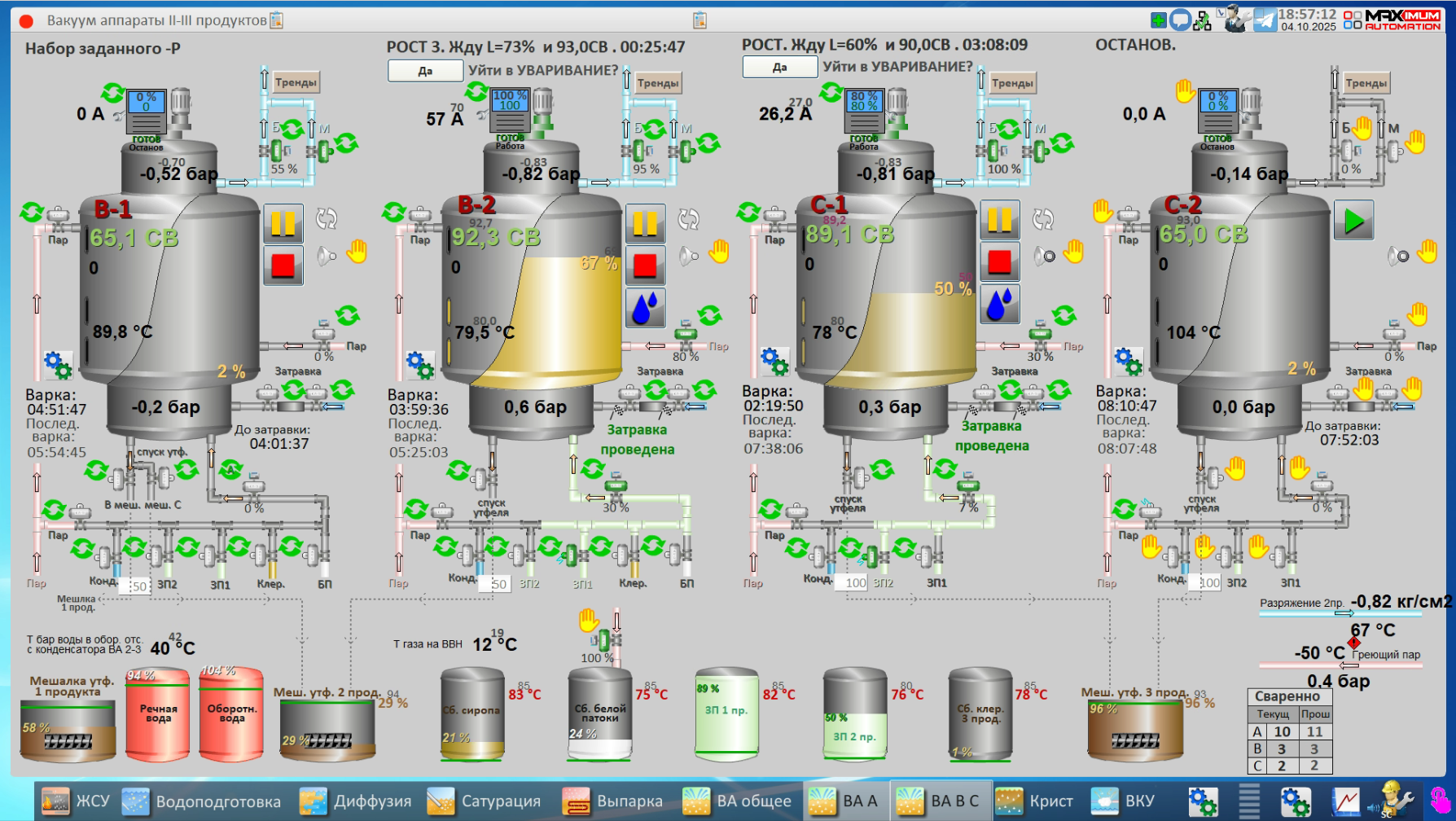 СЗ Балашовский, 2025 год