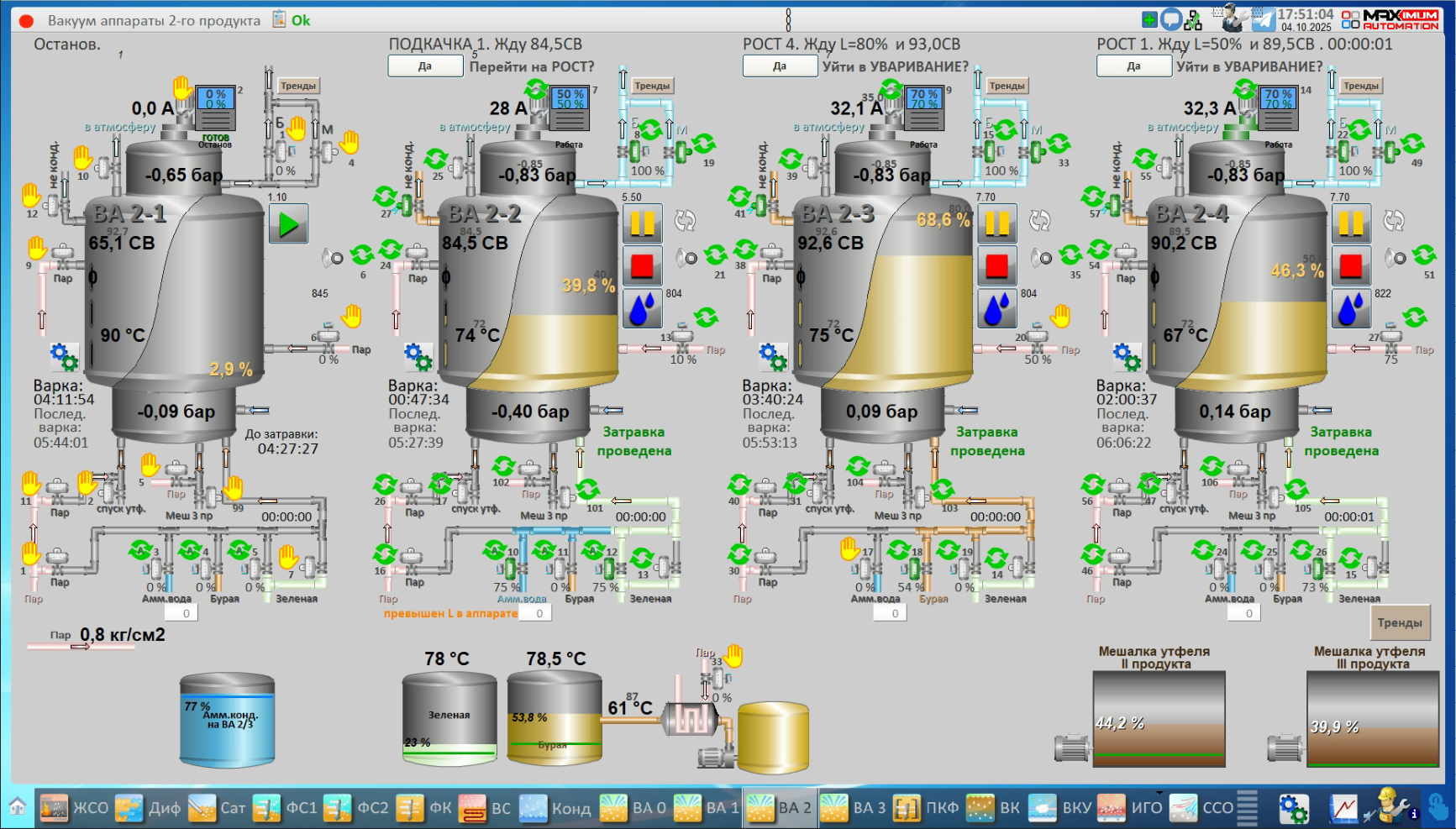 СЗ Буинский, 2025 год