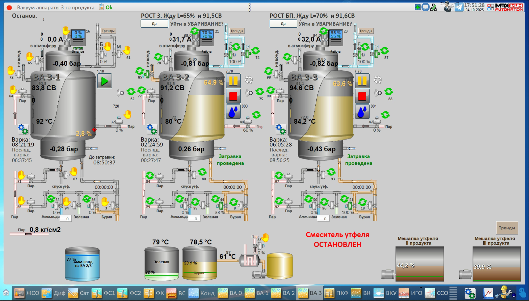 СЗ Буинский, 2025 год