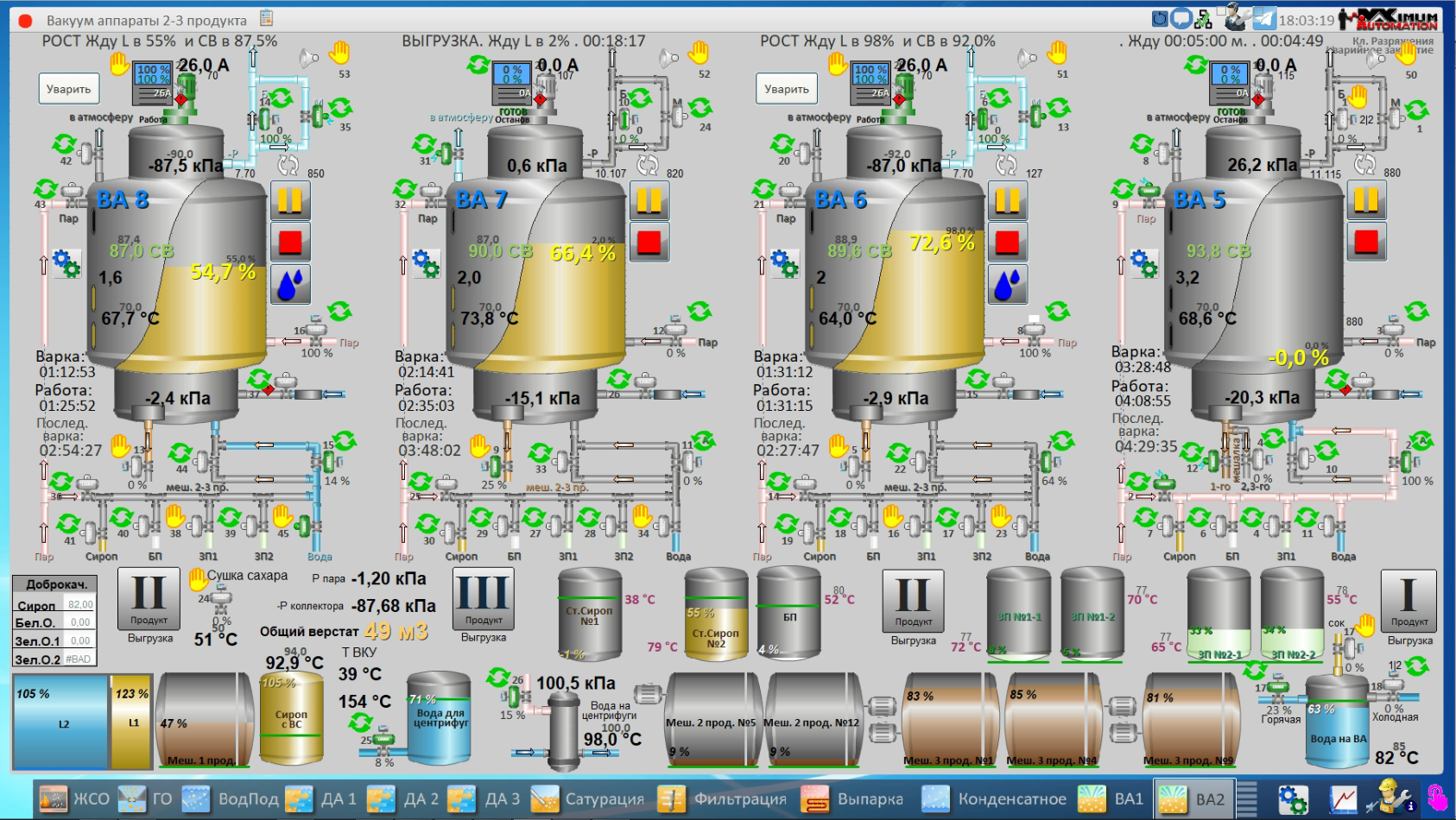 СЗ Гирей, 2025 год