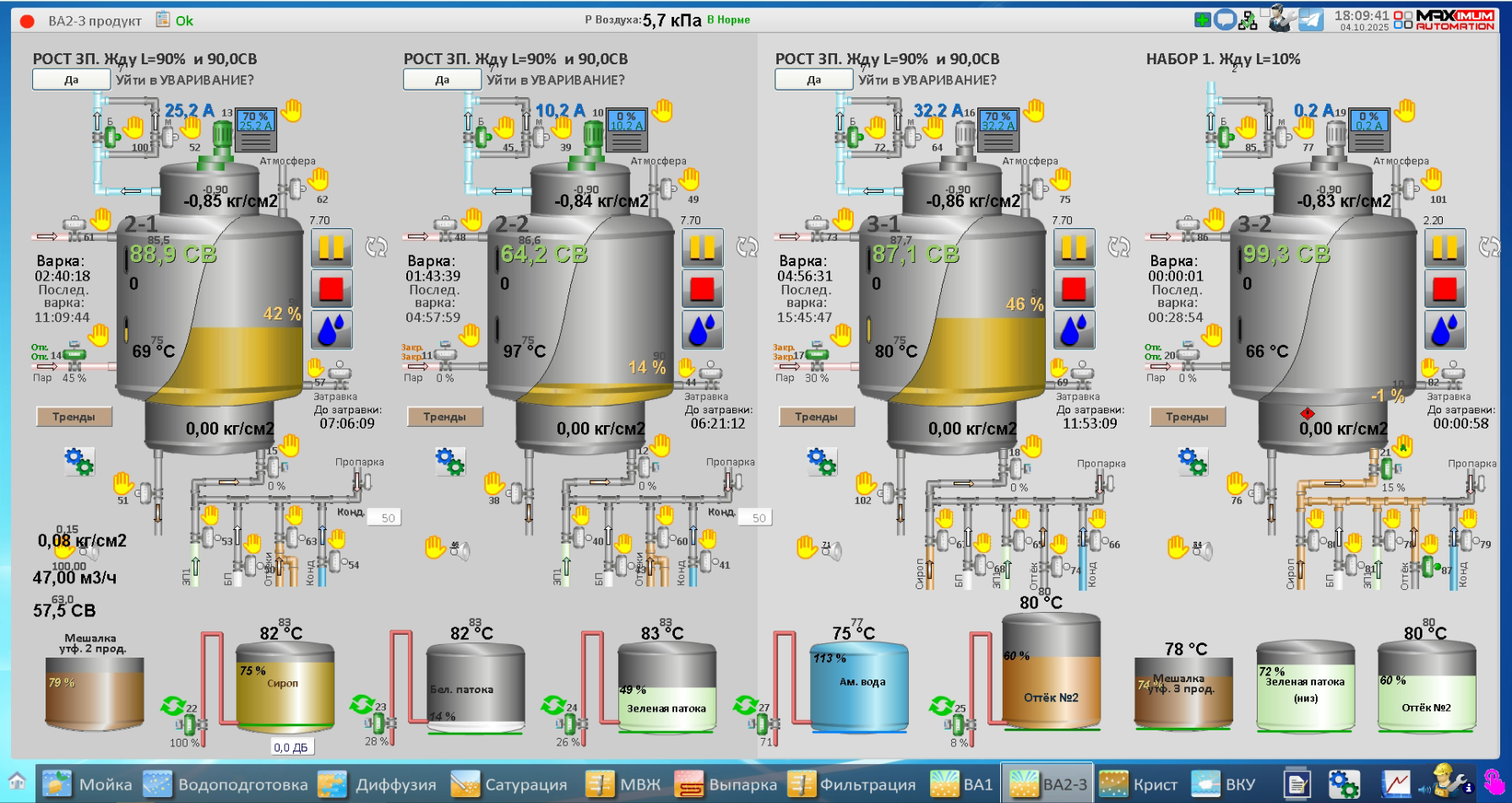 СЗ Грибановский, 2025 год