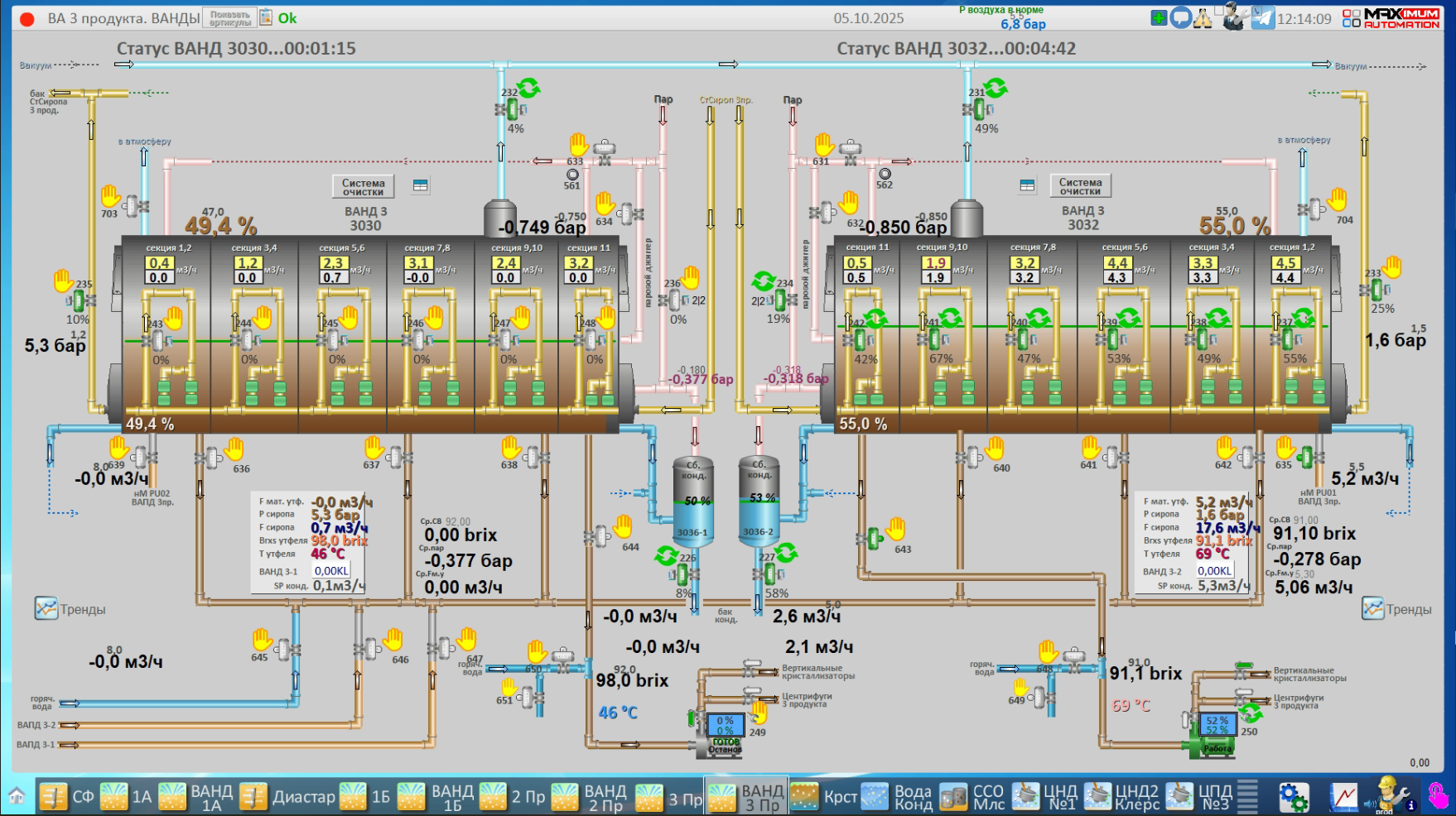 СЗ Кирсановский, 2025 год