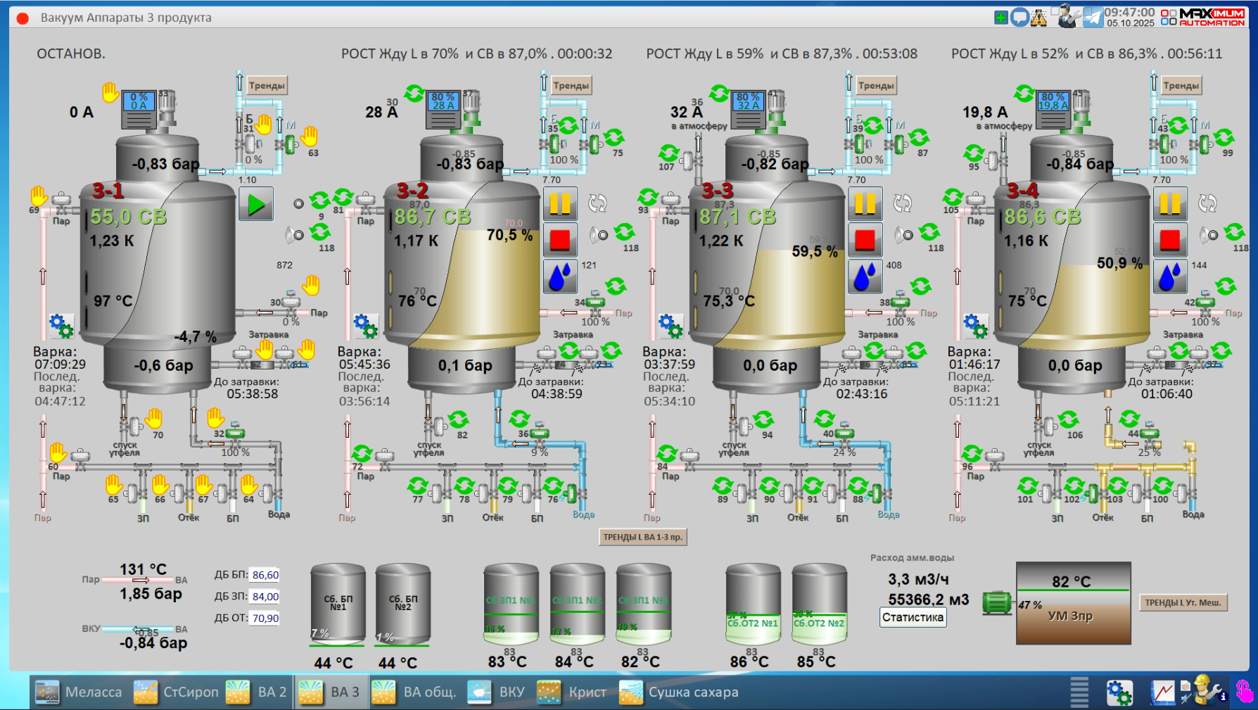 СЗ Лебедянский, 2025 год